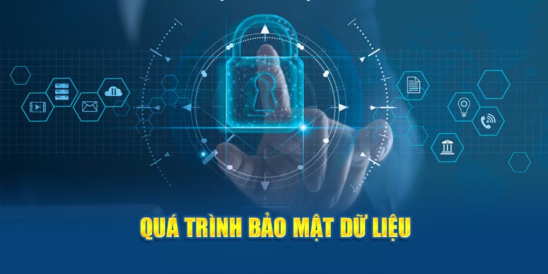 Quá trình bảo mật dữ liệu tại nhà cái Jun88